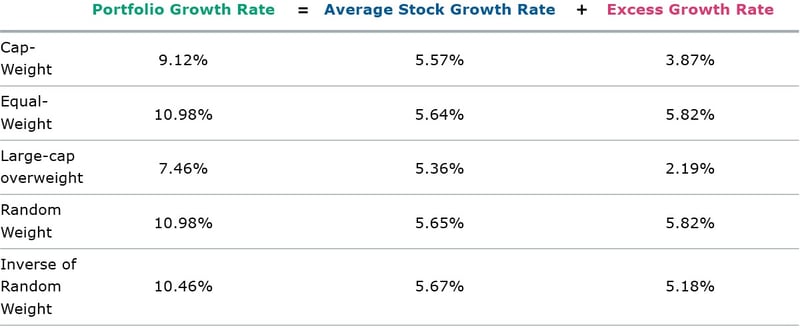 Blog_chart_2_202-2
