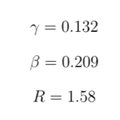 Formula 13