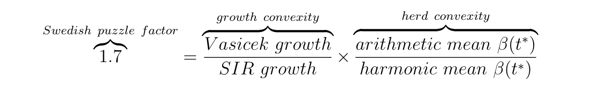 Formula 14