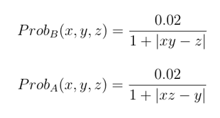 Formula 2-1