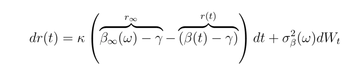 Formula 3
