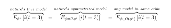 Formulas 4