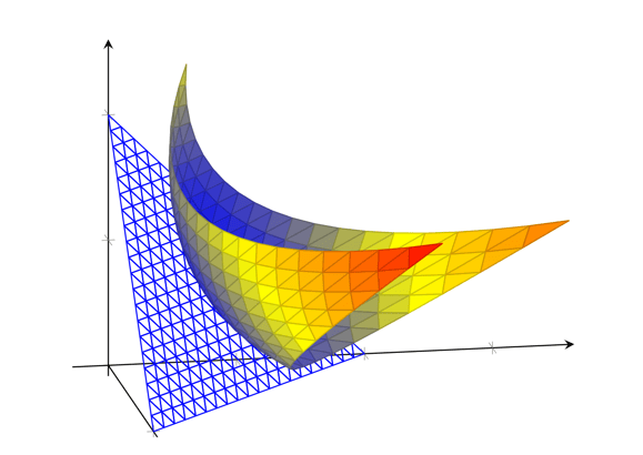 points_on_simpled