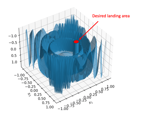 landing_area