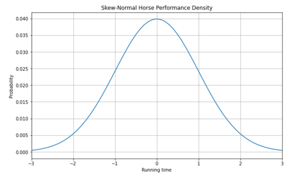 one_horse